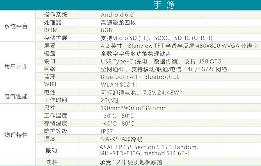 U3 RTK手簿技術參數 U3 RTK手簿技術參數