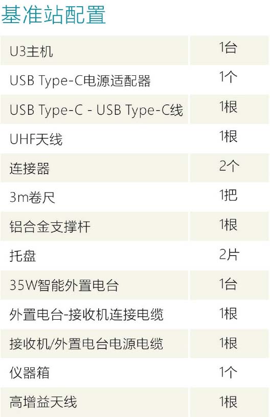 U3 RTK基站配置清單1 U3 RTK基站配置清單1