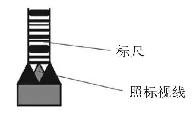 電子水準儀條碼尺照準 電子水準儀條碼尺照準