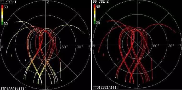 信噪比星空圖2 信噪比星空圖2