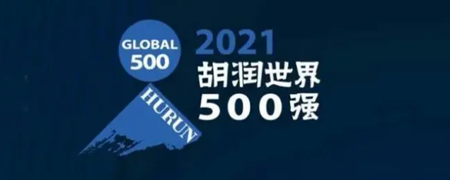 2021胡潤世界500強發布！?？怂箍瞪习? /></a>
	</div>
	<div   id=